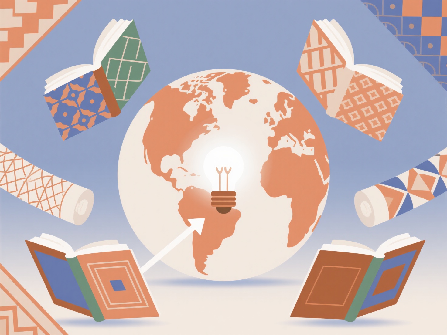 How to cite research from different cultures