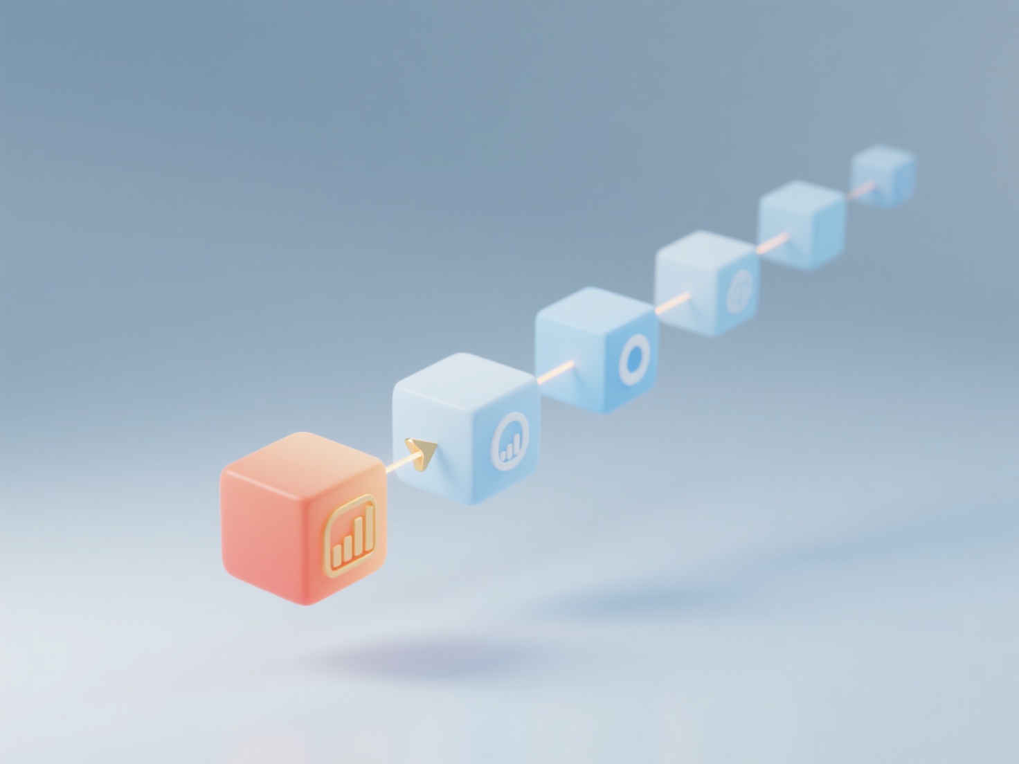 How to read data sets by relevance