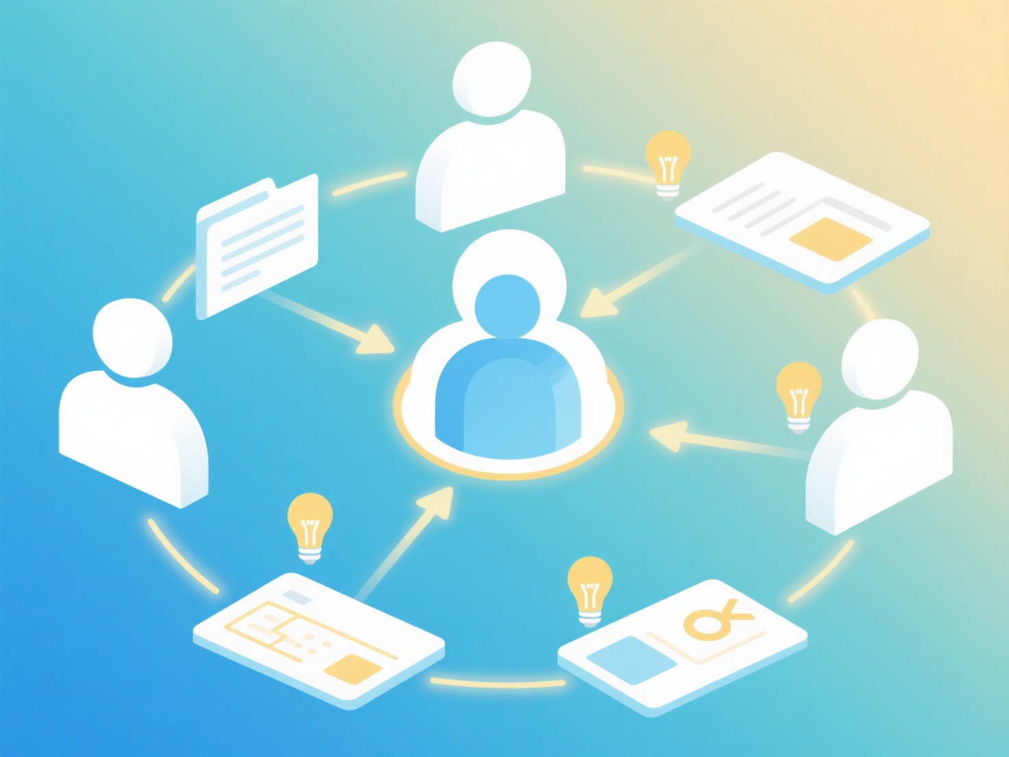 How to share research partners to foster collaboration