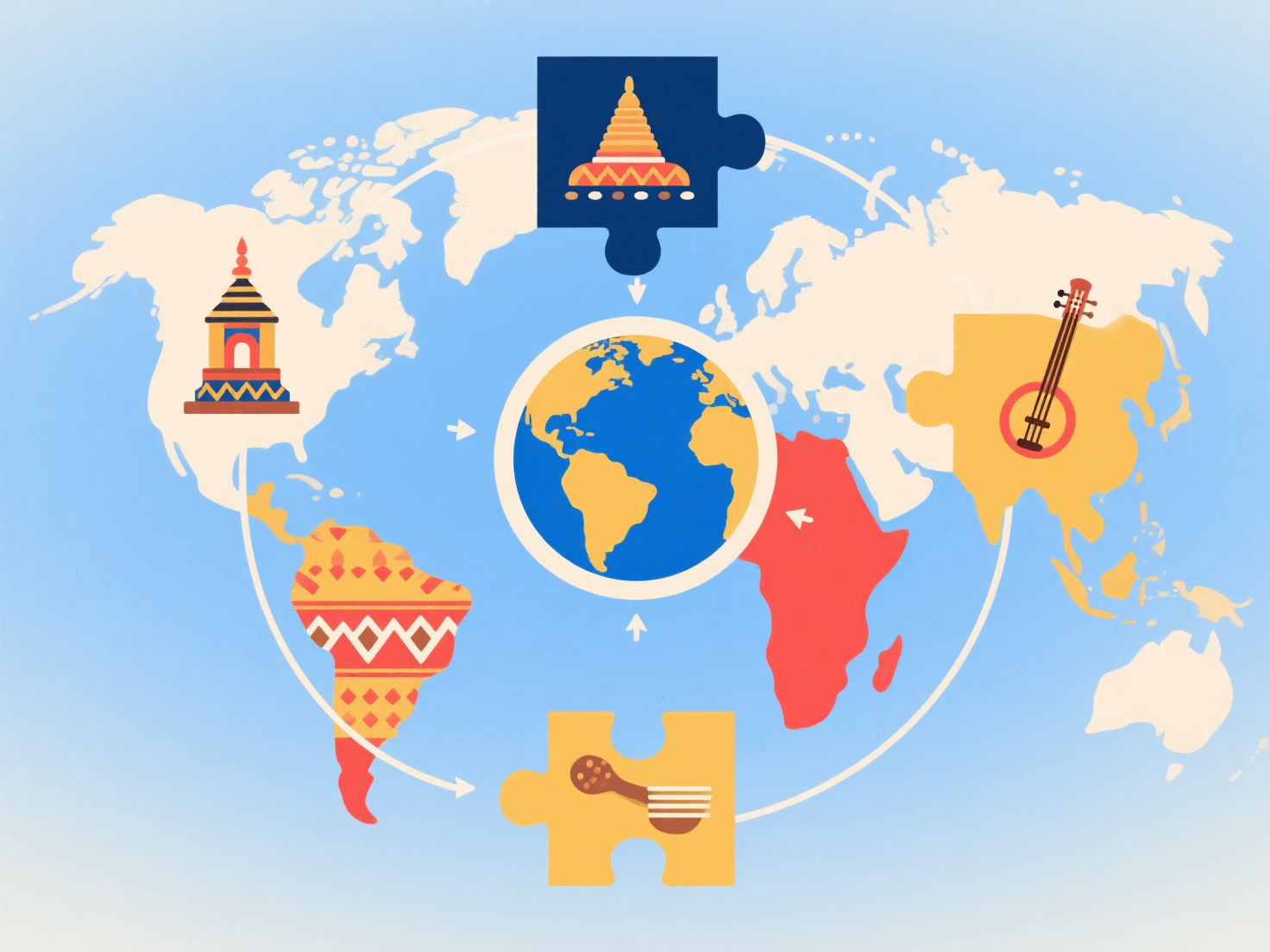 How to understand research from different cultures